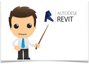 نمایش واقعیت مجازی Virtual Reality