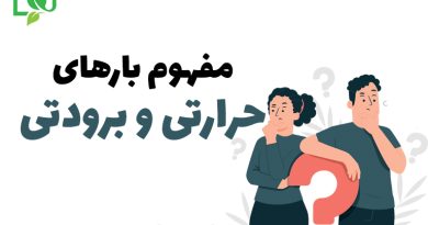 مفهوم بارحرارتی و برودتی