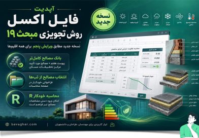 فایل اکسل مبحث ۱۹ روش تجویزی ویرایش پنجم؛ نسخه جدید برای همه اقلیم‌ها