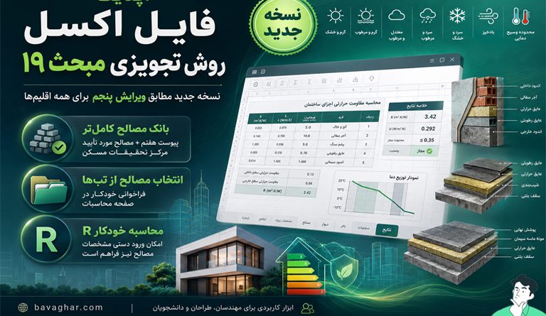 فایل اکسل مبحث ۱۹ روش تجویزی ویرایش پنجم؛ نسخه جدید برای همه اقلیم‌ها